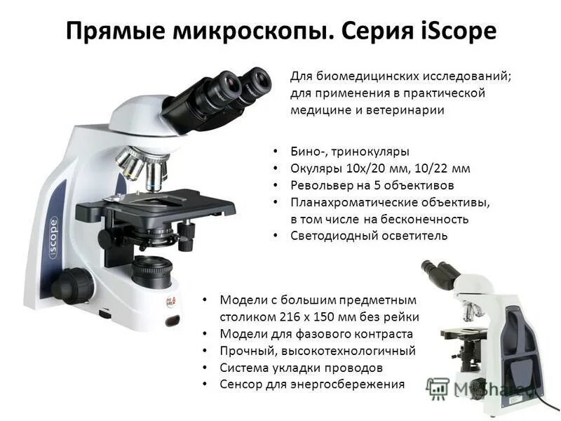 Функция револьвера в микроскопе. Строение микроскопа револьвер. Предметный столик микроскопа. Револьвер с "объективами" микроскоп. Револьвер с объективами.