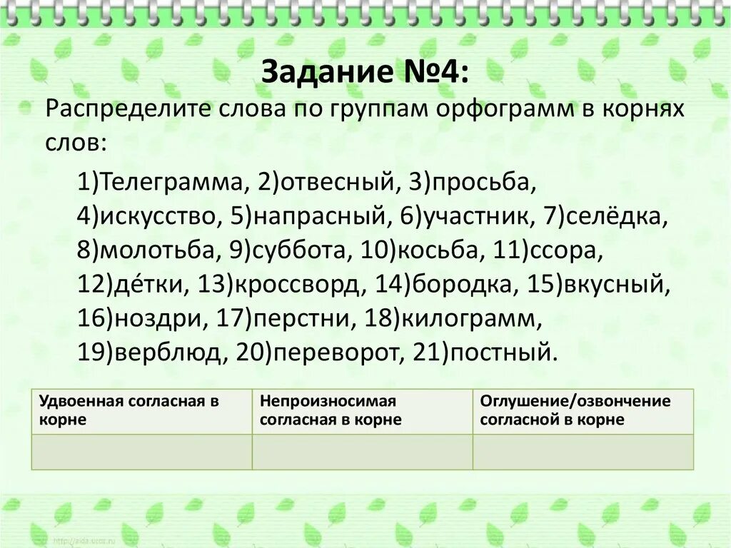 Орфограммы задание. Орфограммы в корнях слов задания. Орфограмма в слове задание. Распределение по орфограммам.