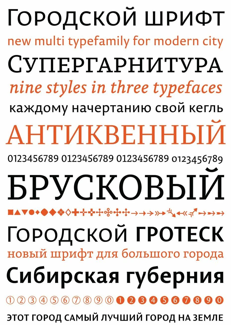 Современные русские шрифты. Шрифт брусковый гротеск. Классический шрифт. Шрифт образ. Образцы шрифтов.