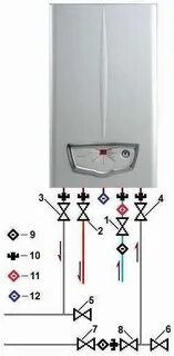 Газовый котел 2 контурный подключение