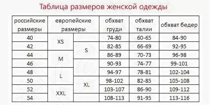 Таблица размеров одежды для женщин Европейский на русский размер. Размерная сетка женской одежды 44-46. Размерная сетка s 46. Таблица размеров одежды Европейский и русский женский размер.