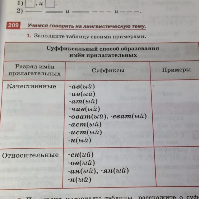 Заполните таблицу примерами предложений