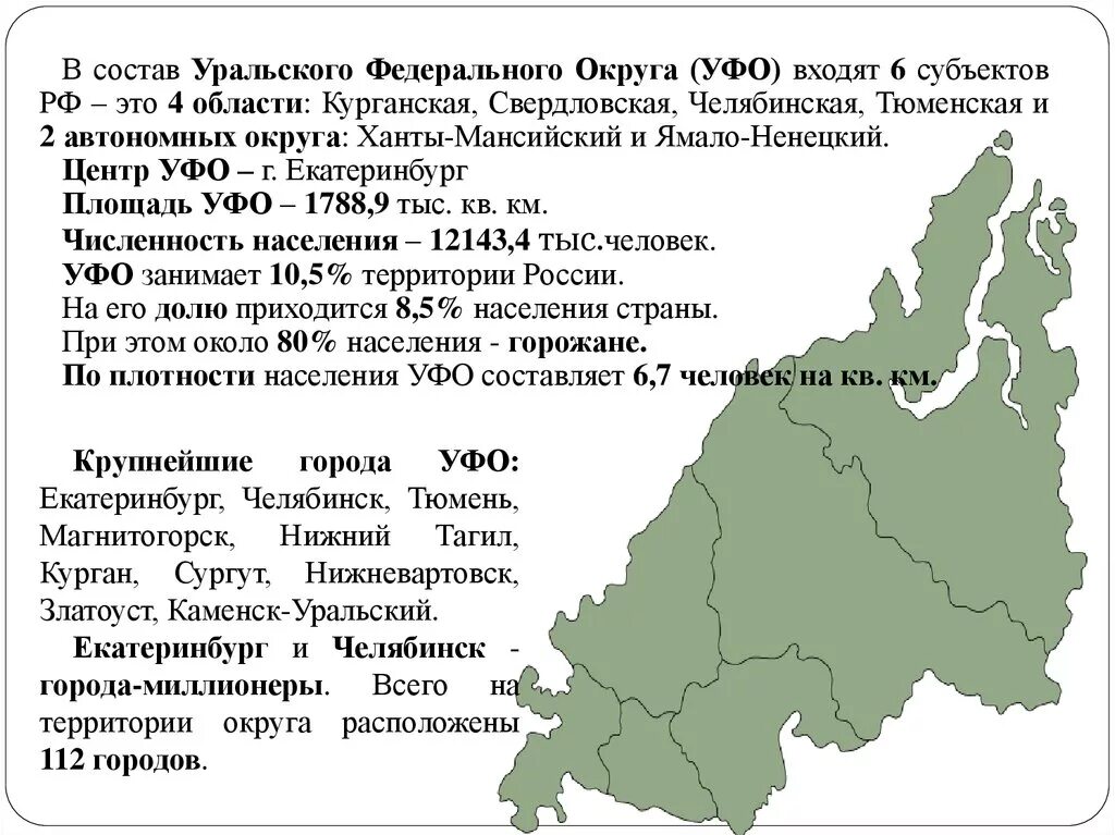 Административные центры субъектов федерации урала. Какие субъекты входят в Уральский федеральный округ. Административная карта Уральского федерального округа. Состав Уральского федерального округа. Уральский федеральный округ на карте с субъектами.