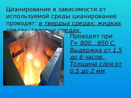 Цианирование