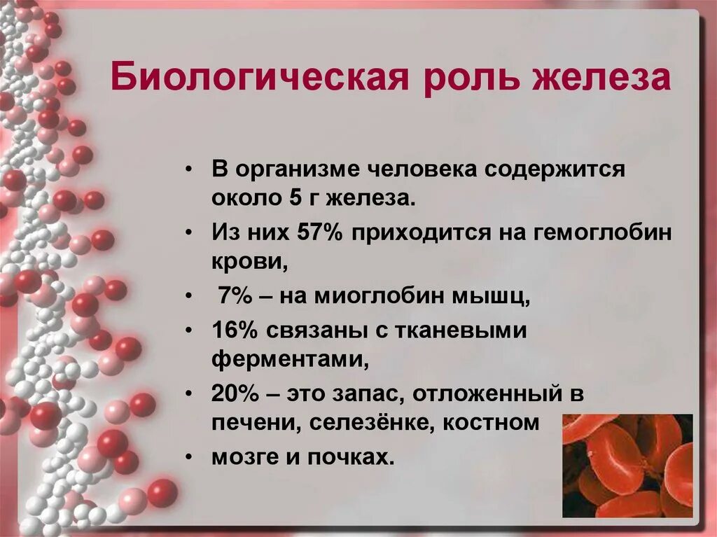 Железо является элементом
