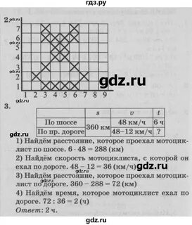 Математика 4 класс самостоятельная работа ответы