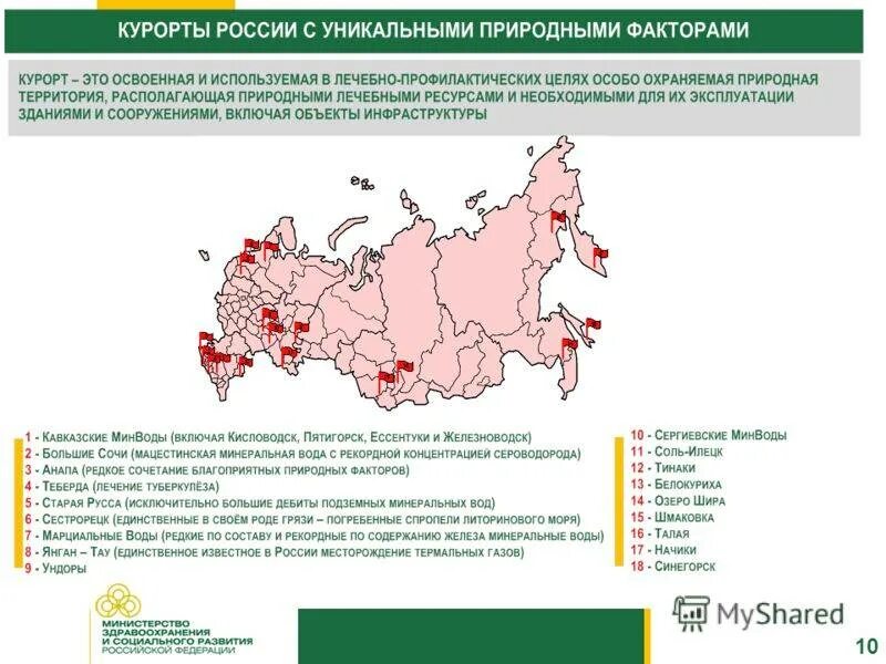 Рекреационные районы на карте. Карта рекреационного потенциала регионов России. Курортные зоны России. Курортные зоны РФ на карте. Курортные регионы России.