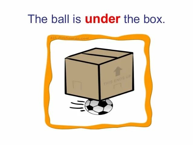Where are the box boxes. Мяч под коробкой. in on under для детей. the ball is the box. the ball is in on under the.