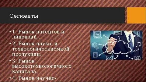 Рынок патентов