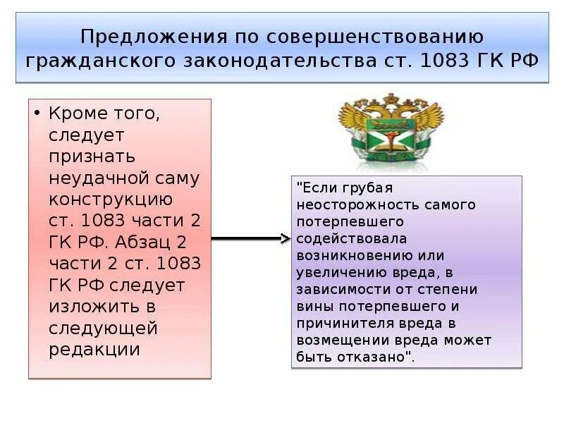 Вина в гражданском праве. Прямой умысел и косвенный умысел. Вина умысел неосторожность небрежность. Расследование несчастных случаев. Вина и грубая неосторожность.