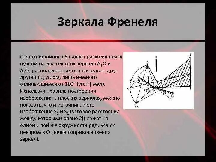 Зеркала и бипризма Френеля. Бипризма Френеля эксперимент. Интерференционные зеркала Юнг Френель. Метод Юнга зеркала Френеля бипризма Френеля. Точечный источник света френеля