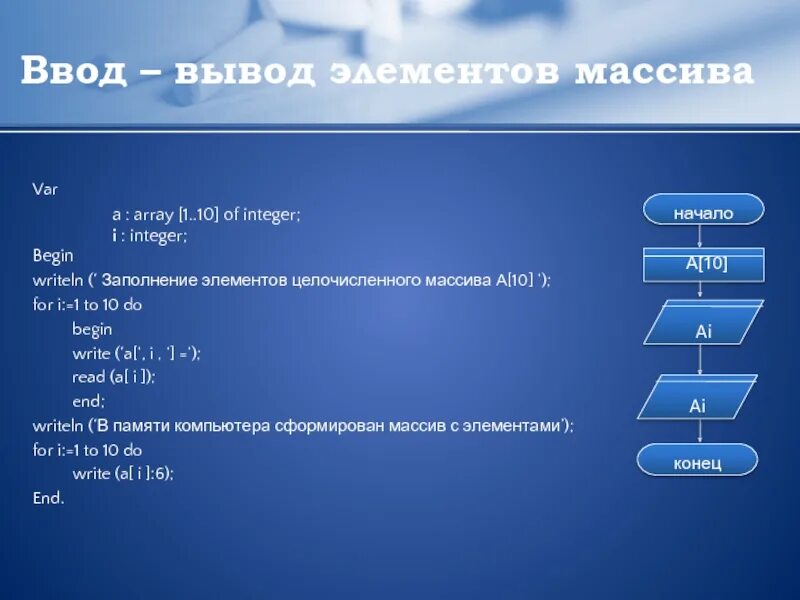 Вывод элементов массива на экран. Вывод элементов массива. Ввод и вывод элементов массива. Алгоритмы ввода/вывода элементов одномерного массива.