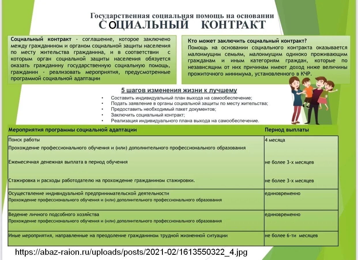 Выплаты через соц контракт на ребенка. Выплаты через соц контракт на ребенка