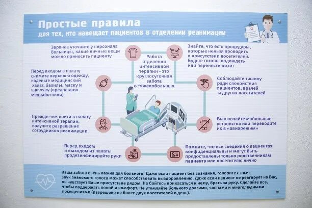 Посещение больных в реанимации. Посещение больных в реанимации по закону. Открытая реанимация. Законы реанимации.