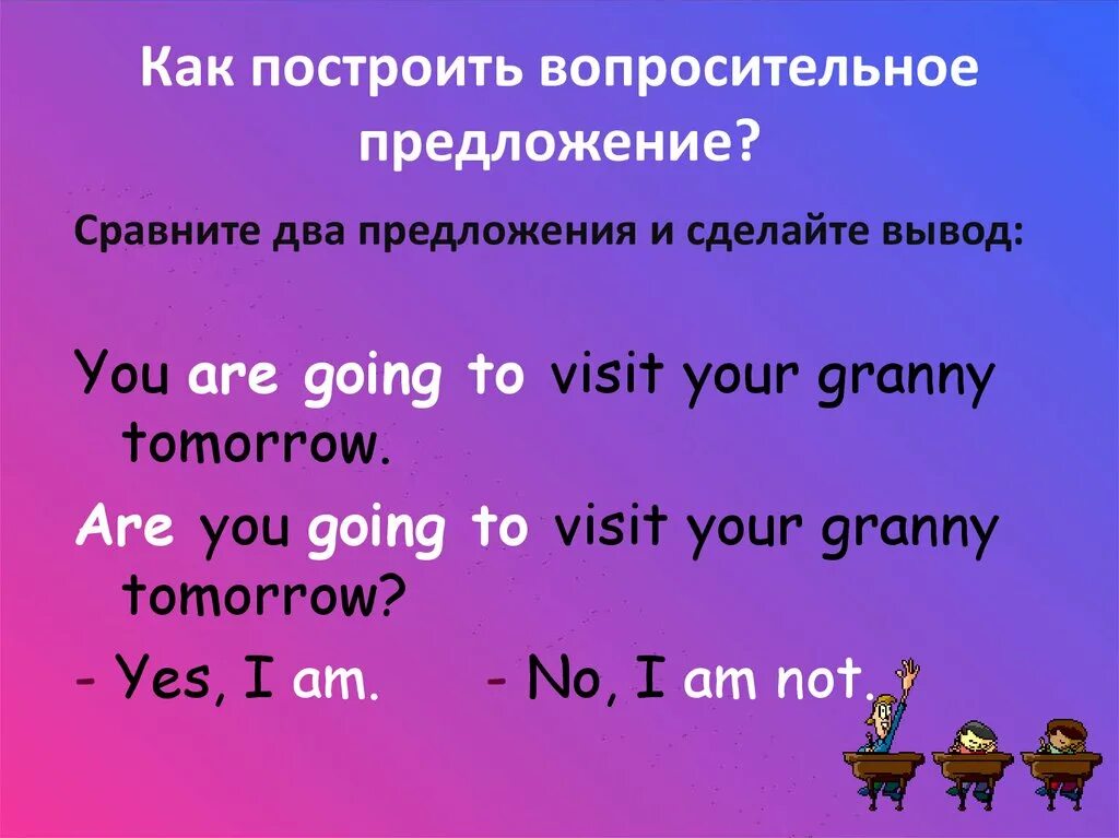 Вопросительные предложения функций. Как построить вопросительное предложение. Сделать предложение вопросительным. Вопросительные предложения с going to. Как строить предложения вопросительные.