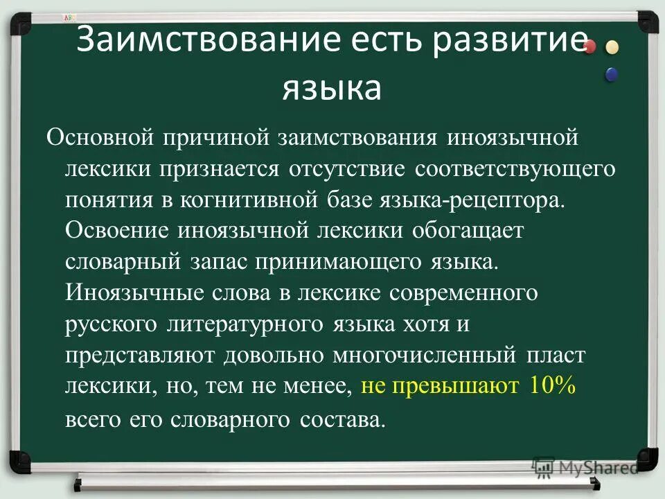 Особенности использования слов