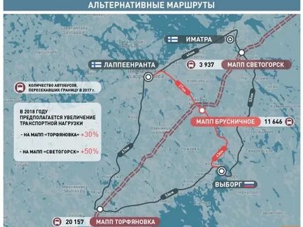 Сколько от выборга до границы