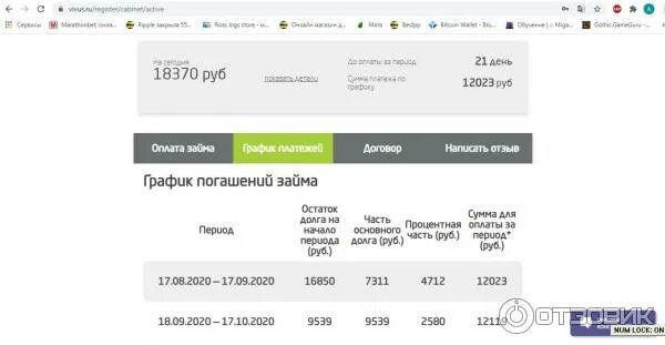 Микрозайм на озон карту вамодобрено гурулидс. Микрозаймы от вивус. займ погашен вивус. vivus промокод. отказаться от подписки vivus займы.