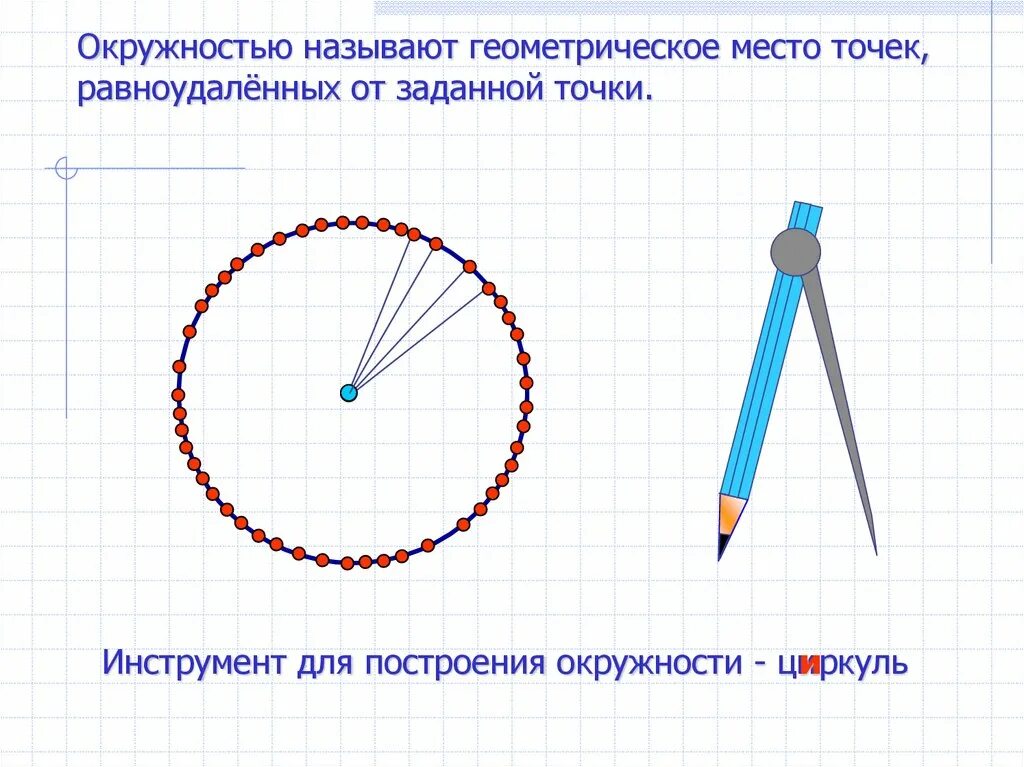 Окружность и круг геометрические построения 7 класс. Окружность. Циркуль окружность. Окружностью называется Геометрическая фигура состоящая из. Геометрические построения в окружности.