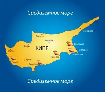 Кипр острова названия