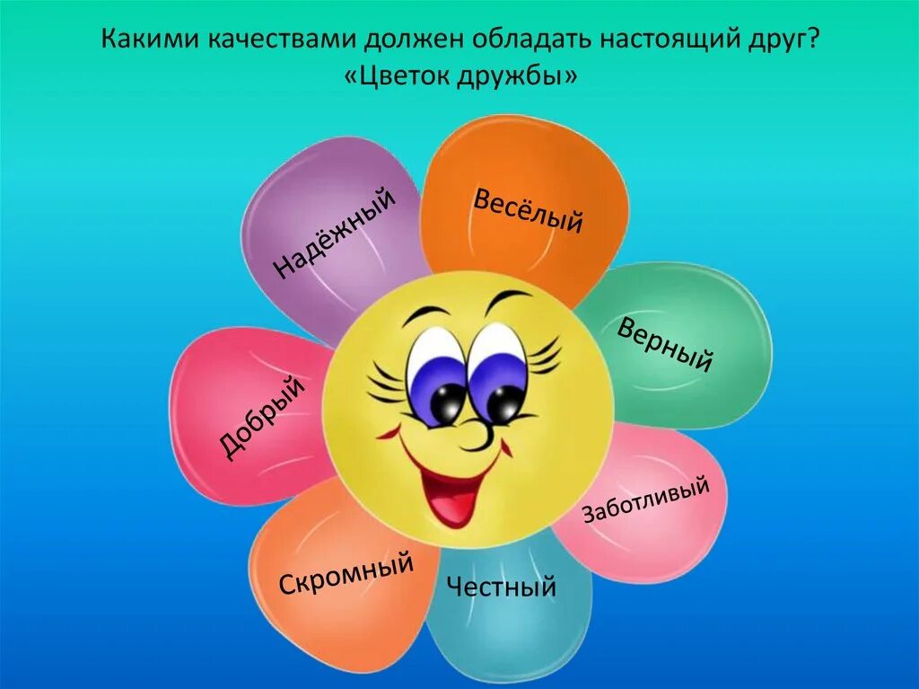 Друг это цветок. Друг это цветок. Букет цветов с пожеланиями. Букет для друзей. Моим друзьям розы.