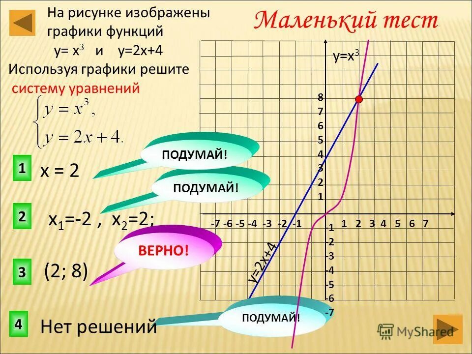 Презентация на тему: "Функция. Графики функций. Функция - зависимость одной пере