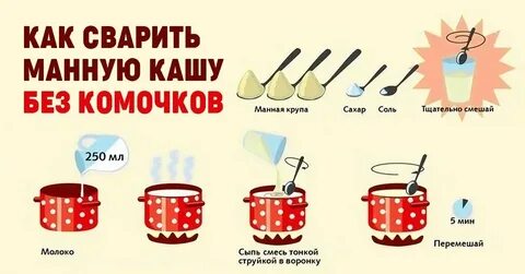 Сварить манную кашу 4 порции