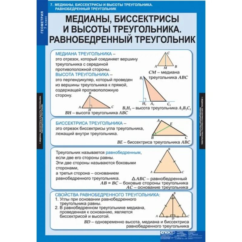 Углы треугольника теория. Основные определения и теоремы по геометрии 7 класс Атанасян. Основные правила геометрии 7 класс. Геометрия 7 класс основные правила и теоремы. Основные понятия по геометрии 7 класс.