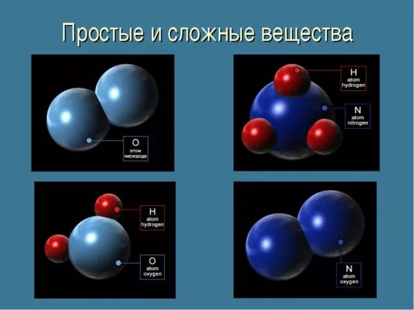 Два примера простых веществ Картинки NA ПРОСТОЕ ИЛИ СЛОЖНОЕ ВЕЩЕСТВО