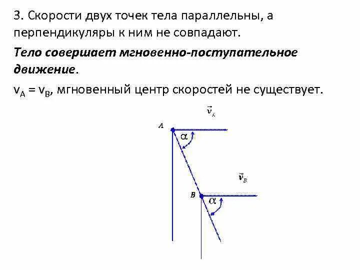 Поступательное движение вперед егэ. Мгновенное поступательное движение. Мгновенный центр скоростей. Мгновенно поступательное движение твердого тела. Тело совершает поступательное движение если.