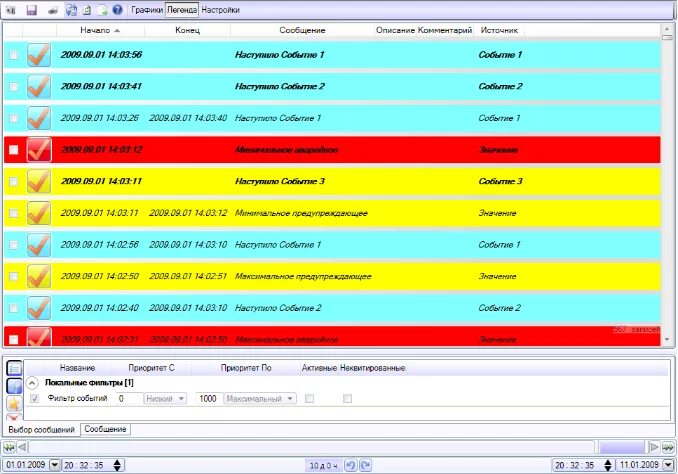 Мастер скада 4д. Журнал тревог. MASTERSCADA 4d журнал сообщений. Отчет в мастер скада 4д. Журнал тревоги