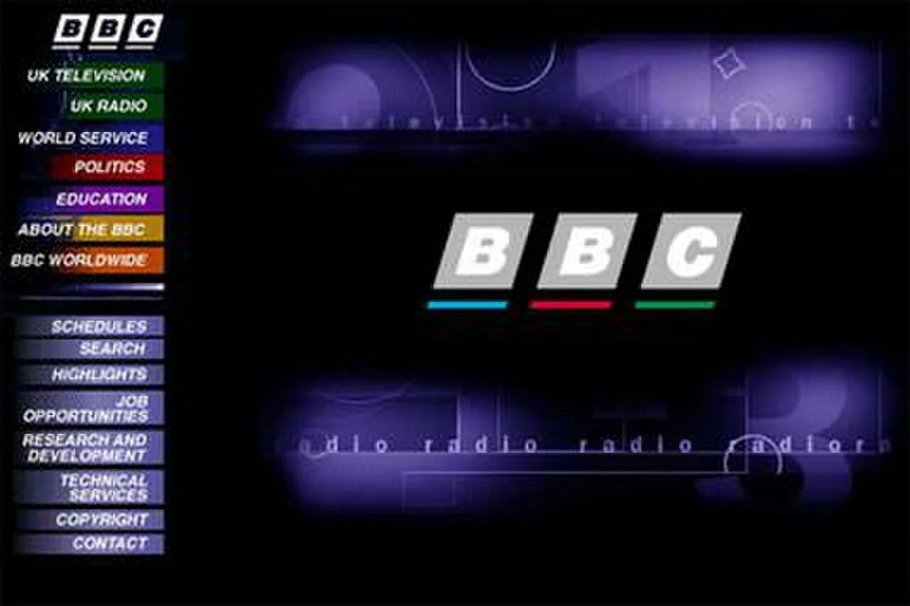 Test card f. Тест от ббс в какой стране. Тест от ббс в какой стране. Kuriko test карта. Secam test card.