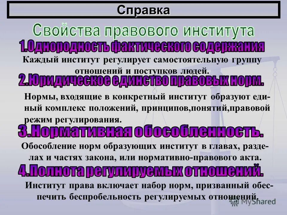 список правовых терминов