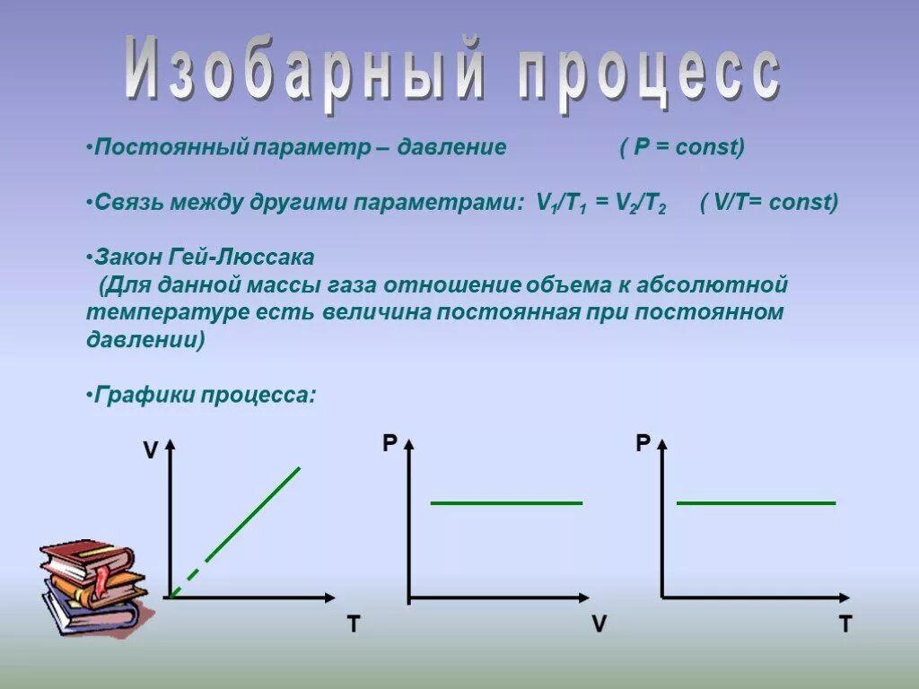 Постоянный. Изобарный процесс. Закон гей-Люссака. Закон гей-Люссака. Изобара. Физика 10 класс процессы изобарный изотермический. Закон гей-Люссака. Графики изобарного процесса..