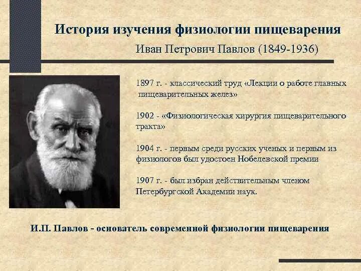 Как называется метод павлова позволивший. И П Павлов физиолог. Исследования и.п. Павлова.