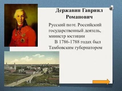 Знаменитые люди новгорода