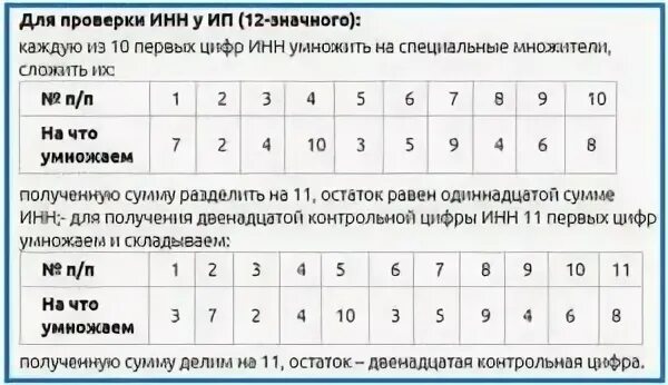 Проверка контрольного числа