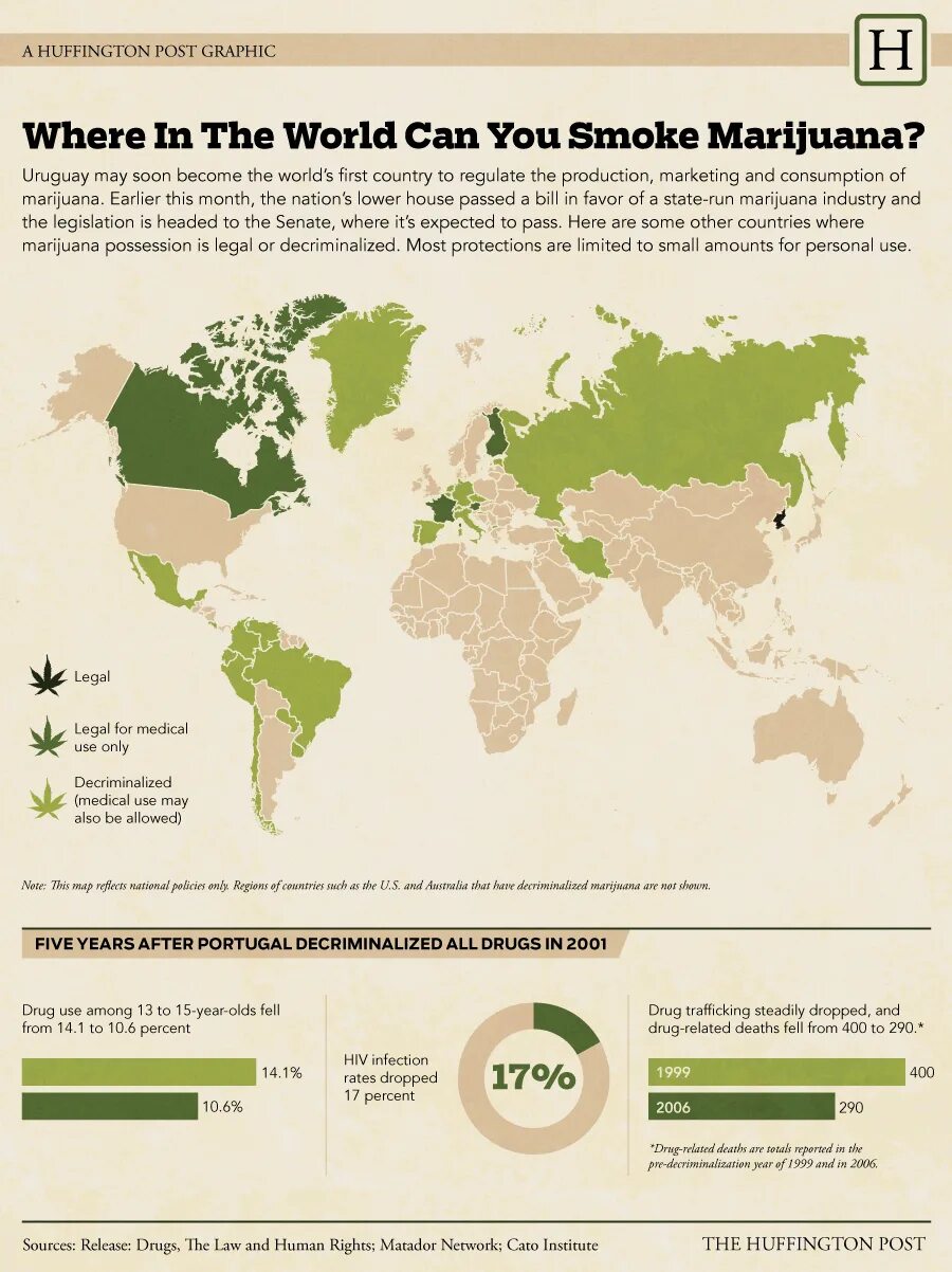 Cannabis legal Countries. Легализация марихуаны карта. В каких странах разрешена марихуана. Marijuana legalization Countries.