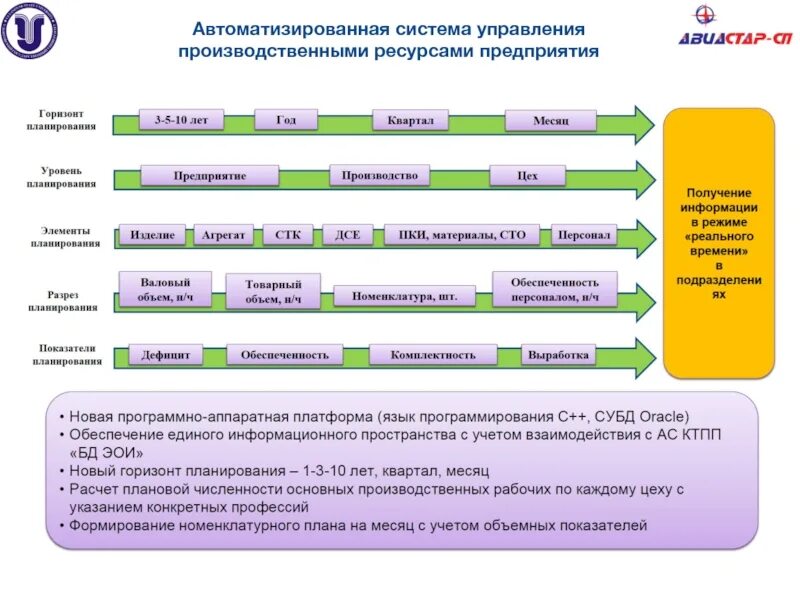 Система управления ресурсным обеспечением. Формы ресурсное обеспечение государственного управления. Научно-методическое и ресурсное обеспечение. Правовое обеспечение государственного и муниципального управления. Механизм ресурсного обеспечения.
