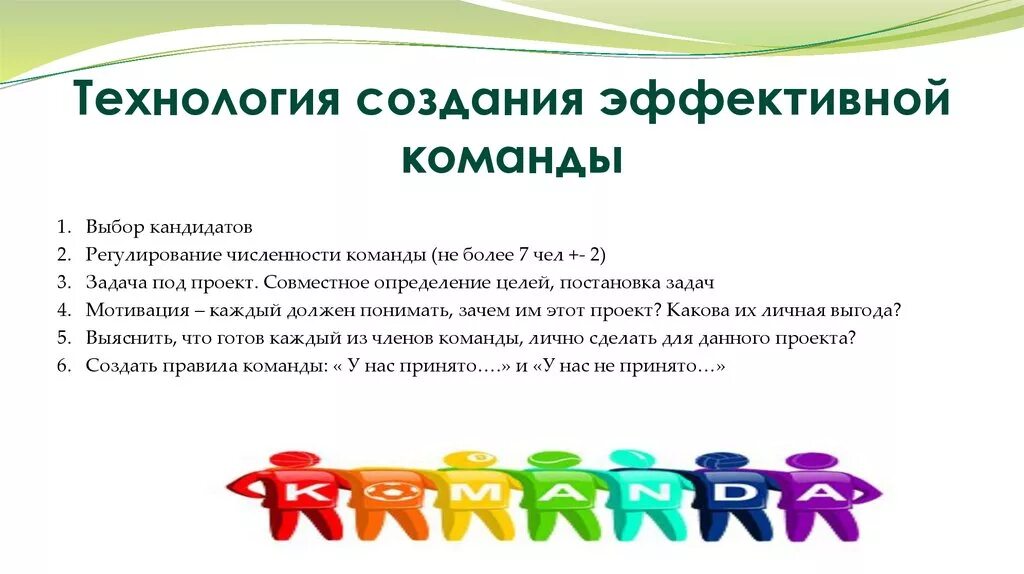 Что означает слово команда. Технология создания команды. Формирование эффективной команды. Создание эффективной команды. Построение эффективной команды.