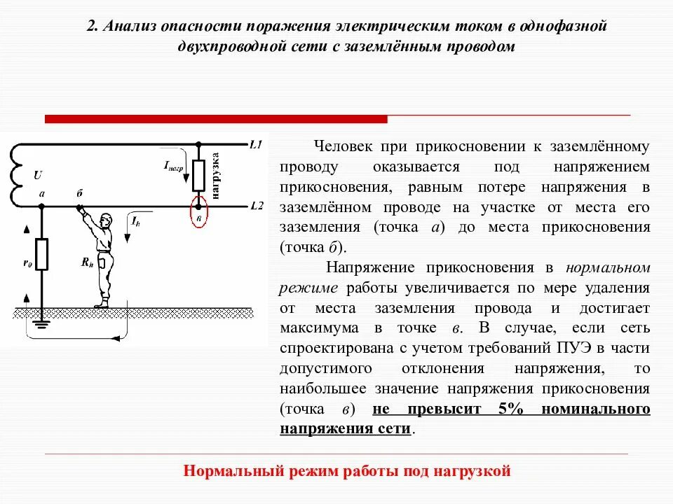 Риск поражения электрическим током. Анализ опасности поражения электрическим током. Анализ опасности поражения Эл током. Схемы безопасности при работах под напряжением. Опасность поражения электротоком.