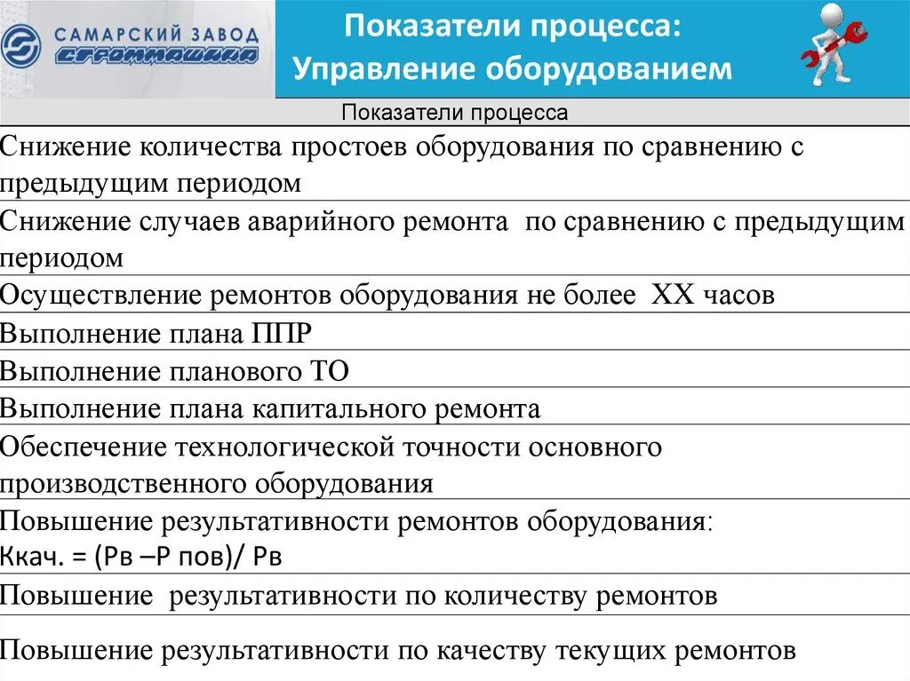 Показатели эффективности процесса производства. Показатели процесса. Показатели управления процессом. Показатели оценки процесса. Показатели эффективности процесса.