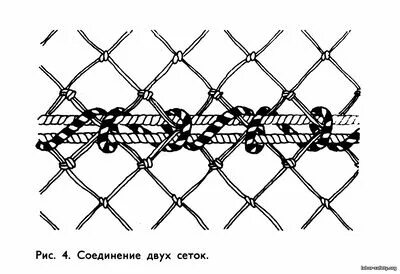 Как соединить сетку