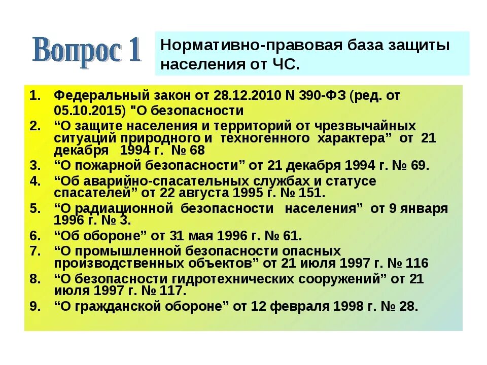 Законодательство рф о безопасности. Законы безопасности жизнедеятельности. Нормативно правовые акты в сфере безопасности жизнедеятельности. ФЗ О безопасности БЖД. ФЗ по обеспечению безопасности жизнедеятельности.