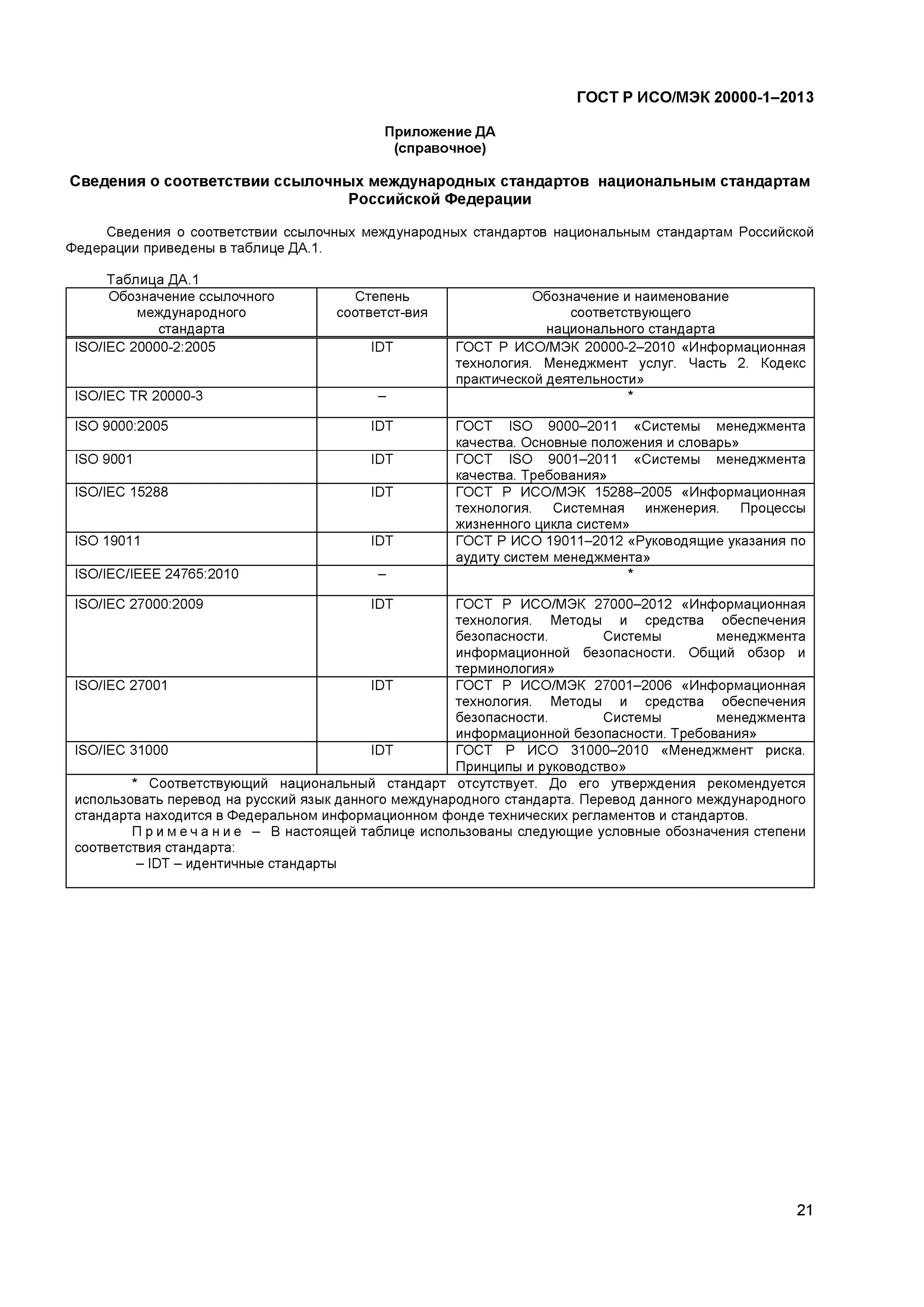 Безопасность услуги гост. ГОСТ Р ИСО 20000. Диаграмма системы понятий ГОСТ ИСО МЭК 27001.