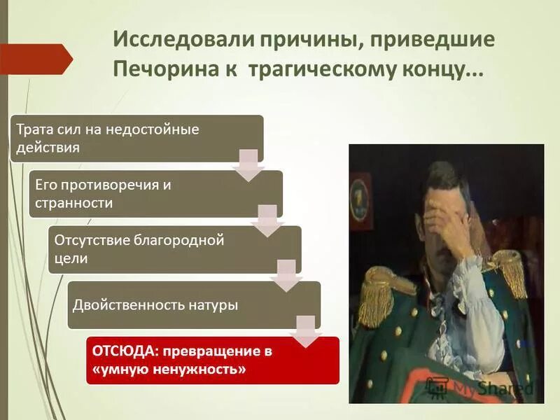 Место печорина в галерее лишних людей русской литературы 19 века. Противоречие в характере печорина. Сравнение печорина с слепым мальчиком. Противоречие в характере печорина. Противоречие в характере печорина.