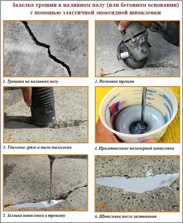 Как удалить трещину. Ремонтный состав для трещин в стяжке. Ремонтный состав трещина в бетоне. Метод устранения трещин в бетоне. Заделки трещин в бетонной стяжке пола.
