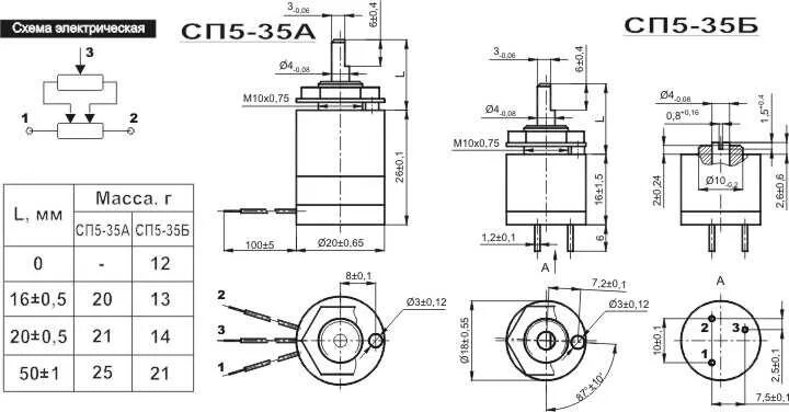 Резистор с5-35 сопротивление. Резистор с5-35 номенклатура. Резисторы сп5-39б 1вт. Переменные резисторы сп5-16ва цоколевка. 9 б 30 м