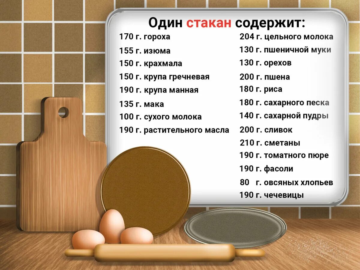 Можно ли добавлять в них