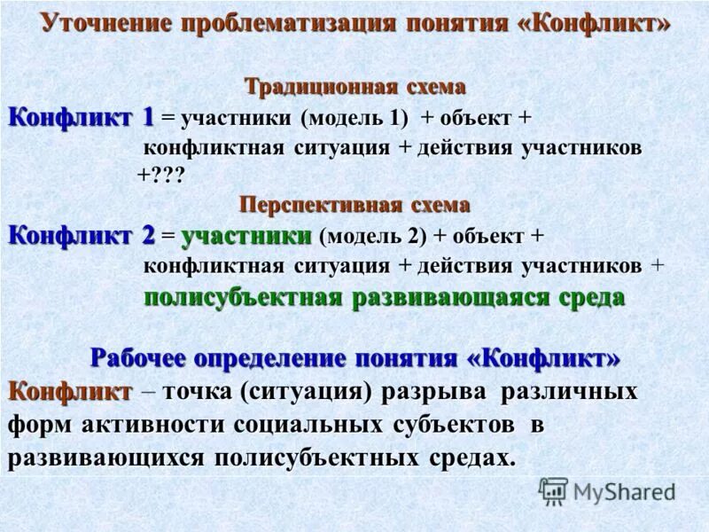 термин описания обстановки действия